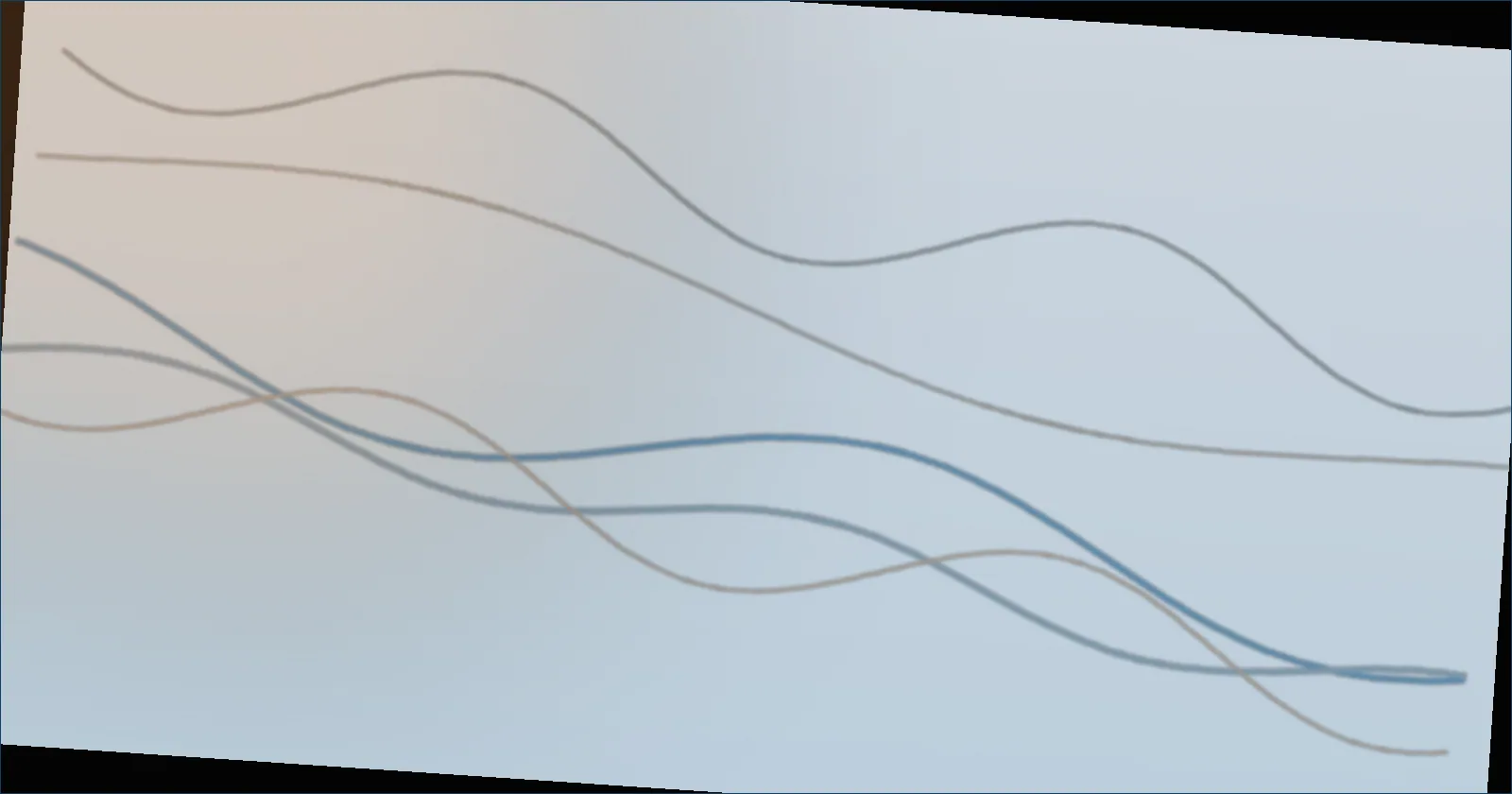 wave pattern for Pacing a Trip So You Actually Enjoy It